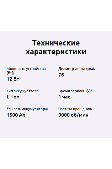 Лучшая мини болгарка для резки и шлифовки