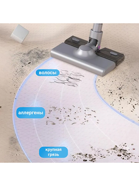 Пылесос Xiaomi белый вертикальный — вертикальный моющий пылесос Xiaomi