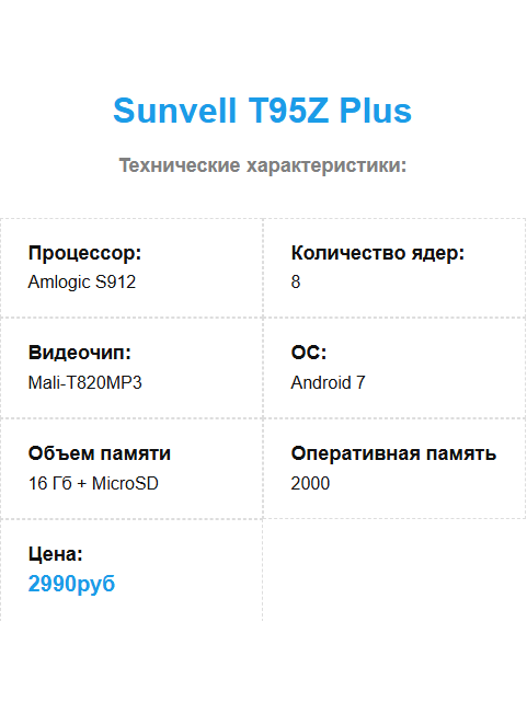 Приставка к телевизору для просмотра каналов — Sunvell T95Z Plus