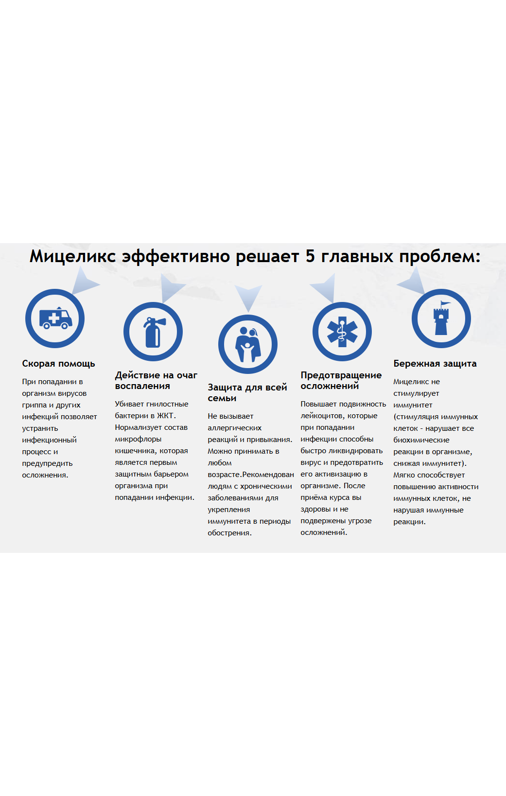 Мицеликс купить — порошки для иммунной защиты