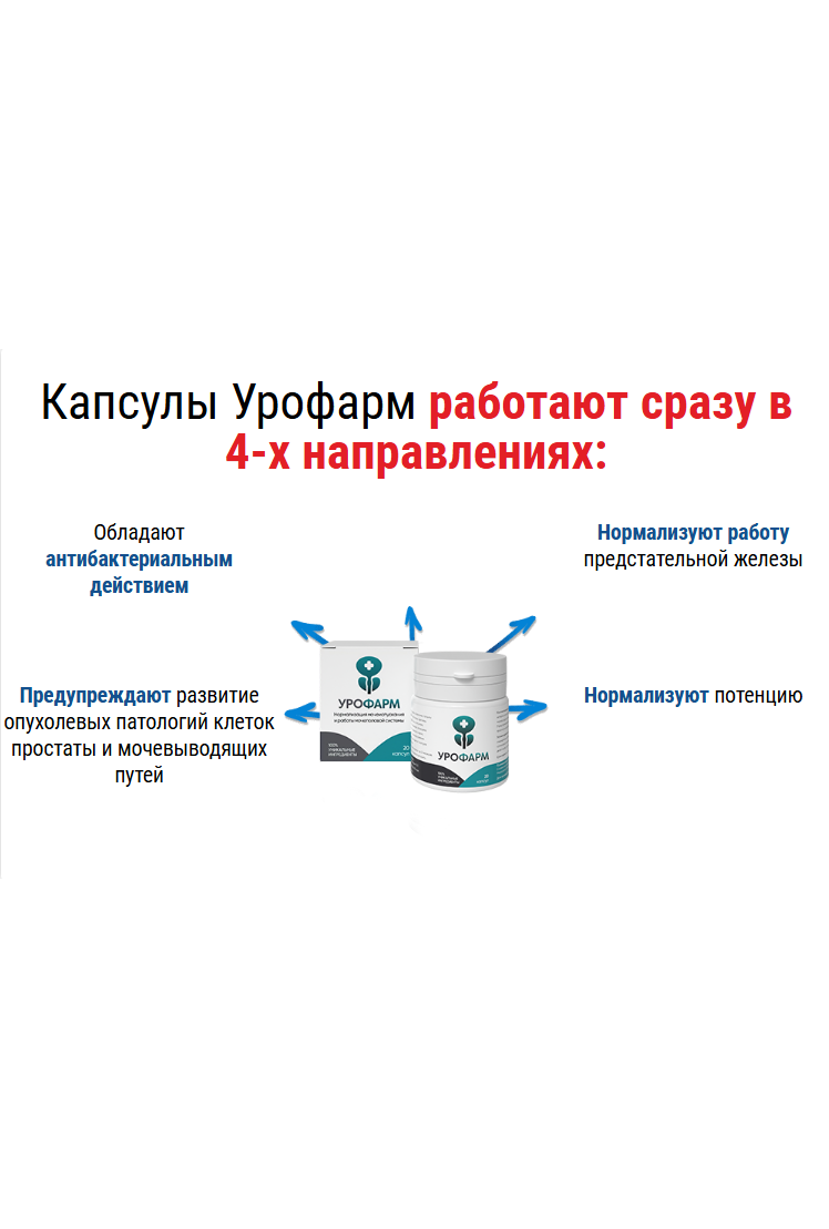 УРОФАРМ ПРОСТАТИТ - урофарм капсулы, урофарм инструкция по применению