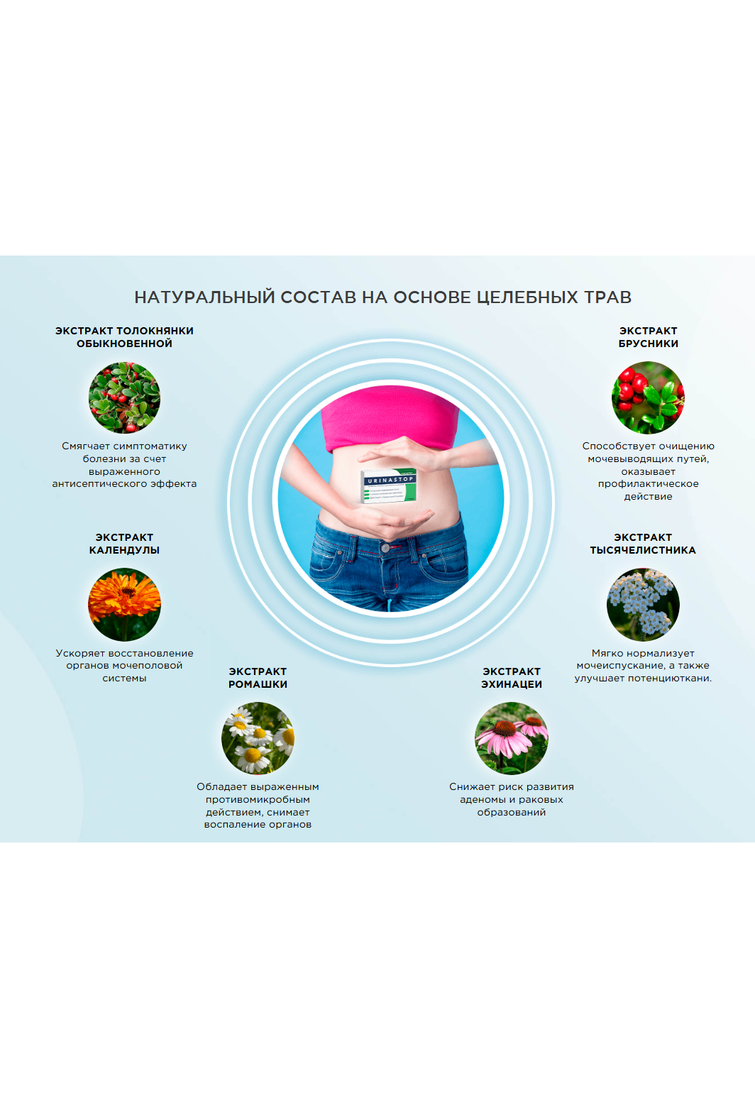 Уринастоп - нормализация работы мочеполовой системы, быстрое воздействие